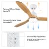 52 In.Intergrated LED Ceiling Fan Lighting with Remote Control